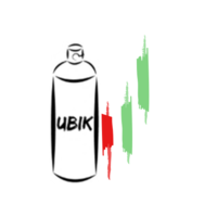 Ubik Trading logo, Ubik Trading contact details