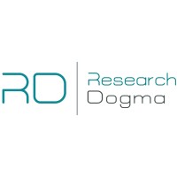 Research Dogma logo, Research Dogma contact details