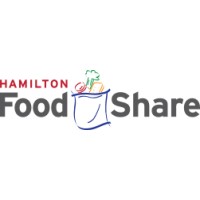 Hamilton Food Share logo, Hamilton Food Share contact details