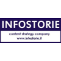 Infostorie logo, Infostorie contact details