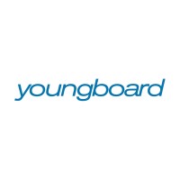 YoungBoard logo, YoungBoard contact details