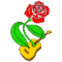 Rose In Bloom Guitar Academy logo, Rose In Bloom Guitar Academy contact details