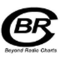 Beyond Radio logo, Beyond Radio contact details