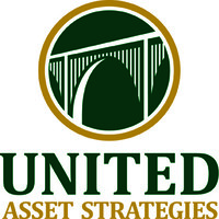 United Asset Strategies, Inc logo, United Asset Strategies, Inc contact details