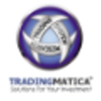 tradingmatica logo, tradingmatica contact details