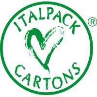 Italpack Cartons S.r.l. logo, Italpack Cartons S.r.l. contact details