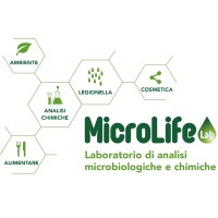 Microlife Lab logo, Microlife Lab contact details