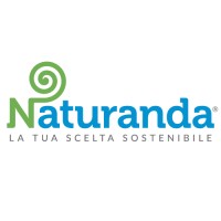 Naturanda ® logo, Naturanda ® contact details