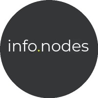 Info.nodes logo, Info.nodes contact details