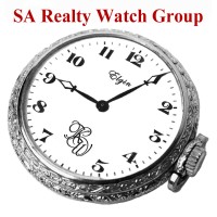 SA Realty Watch Group logo, SA Realty Watch Group contact details