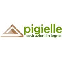 PIGIELLE logo, PIGIELLE contact details