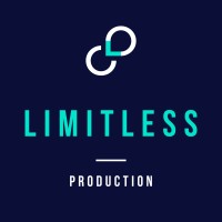 Limitless Production S.r.l. logo, Limitless Production S.r.l. contact details