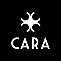 CARA BORSE logo, CARA BORSE contact details