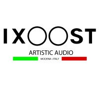 iXOOST logo, iXOOST contact details