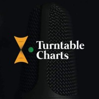 TurnTable Charts logo, TurnTable Charts contact details