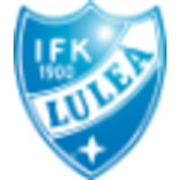 IFK Luleå logo, IFK Luleå contact details