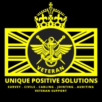 Unique Positive Solutions LTD logo, Unique Positive Solutions LTD contact details