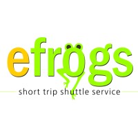 Efrogs Dallas logo, Efrogs Dallas contact details