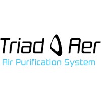 The Triad Aer logo, The Triad Aer contact details