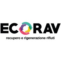 ECORAV logo, ECORAV contact details