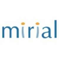 Mirial logo, Mirial contact details