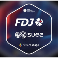 FDJ - SUEZ - Futuroscope logo, FDJ - SUEZ - Futuroscope contact details