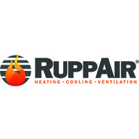 RuppAir logo, RuppAir contact details