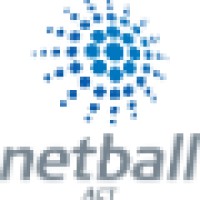 Netball ACT logo, Netball ACT contact details