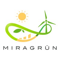 MIRAGRÜN logo, MIRAGRÜN contact details