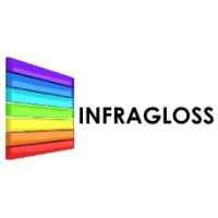 Infragloss logo, Infragloss contact details