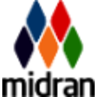 Midran ehf logo, Midran ehf contact details