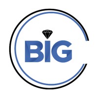 B.I.G. Jewelry Co LLC logo, B.I.G. Jewelry Co LLC contact details