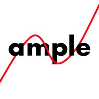 Ample A/S logo, Ample A/S contact details