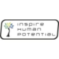 Inspire Human Potential Private Limited logo, Inspire Human Potential Private Limited contact details