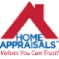 Home Appraisals logo, Home Appraisals contact details