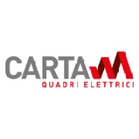 Carta quadri elettrici logo, Carta quadri elettrici contact details