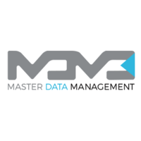 MDM³ logo, MDM³ contact details