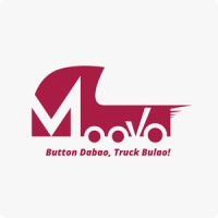 Moovo.in logo, Moovo.in contact details