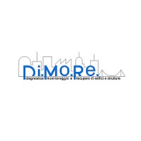 Di.Mo.Re. srl logo, Di.Mo.Re. srl contact details