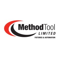 Method Tool Limited logo, Method Tool Limited contact details