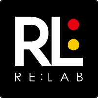 Re:Lab logo, Re:Lab contact details