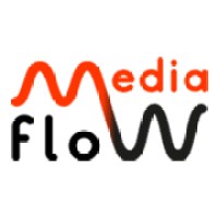 MEDIAFLOW logo, MEDIAFLOW contact details