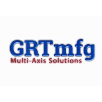 GRTmfg logo, GRTmfg contact details