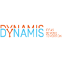 DYNAMIS ideas beyond tomorrow logo, DYNAMIS ideas beyond tomorrow contact details