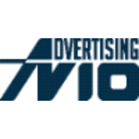 Avioadvertising logo, Avioadvertising contact details