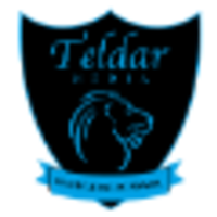 Teldar Media Pty Ltd logo, Teldar Media Pty Ltd contact details