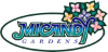 Micandy Garden Greenhouses, Inc. logo, Micandy Garden Greenhouses, Inc. contact details