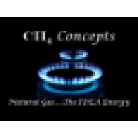 CH4 Concepts logo, CH4 Concepts contact details