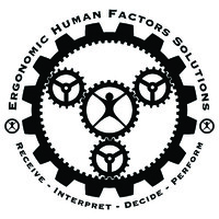 Ergonomic Human Factors Solutions logo, Ergonomic Human Factors Solutions contact details