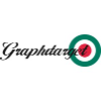 Graphitarget Co., Inc. logo, Graphitarget Co., Inc. contact details